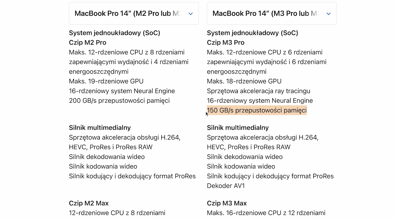 macbook-pro-16-m3-max-recenzja